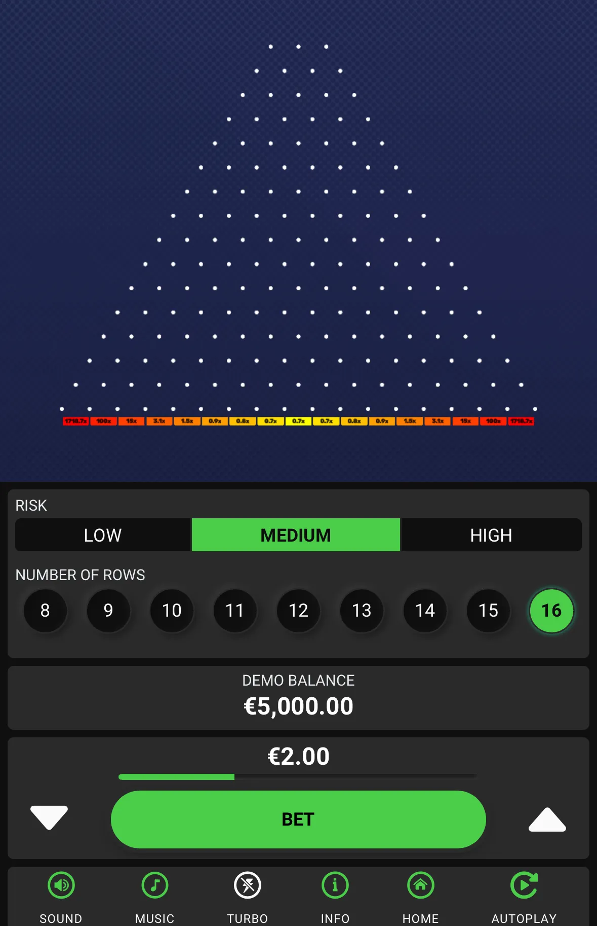 T&eacute;l&eacute;charger Plinko App : Imp&eacute;ratif ou Simple Choix ?
